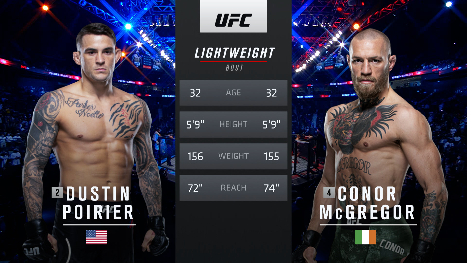 Mcgregor Vs Poirier 2 Full Fight Free Mcgregor Vs Poirier 2 / Free Fight: Dustin Poirier vs Conor McGregor 2