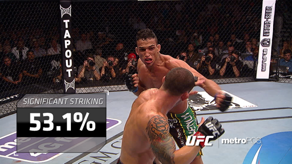UFN_Saskatoon/Oliveira_QuickHits.png