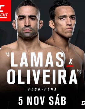 Charles Oliveira e Ricardo Lamas se enfrentam no UFC México, em novembro