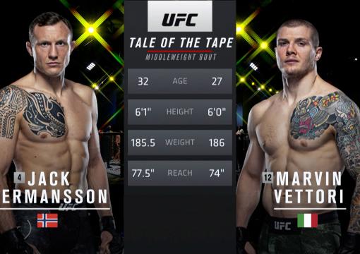 Ghol4fi5azqvgm Ronda rousey versus valentina shevchenko full fight video breakdown ▻ follow paulie g on social media. https www ufc com video ufc 259 free fight amanda nunes vs ronda rousey watch