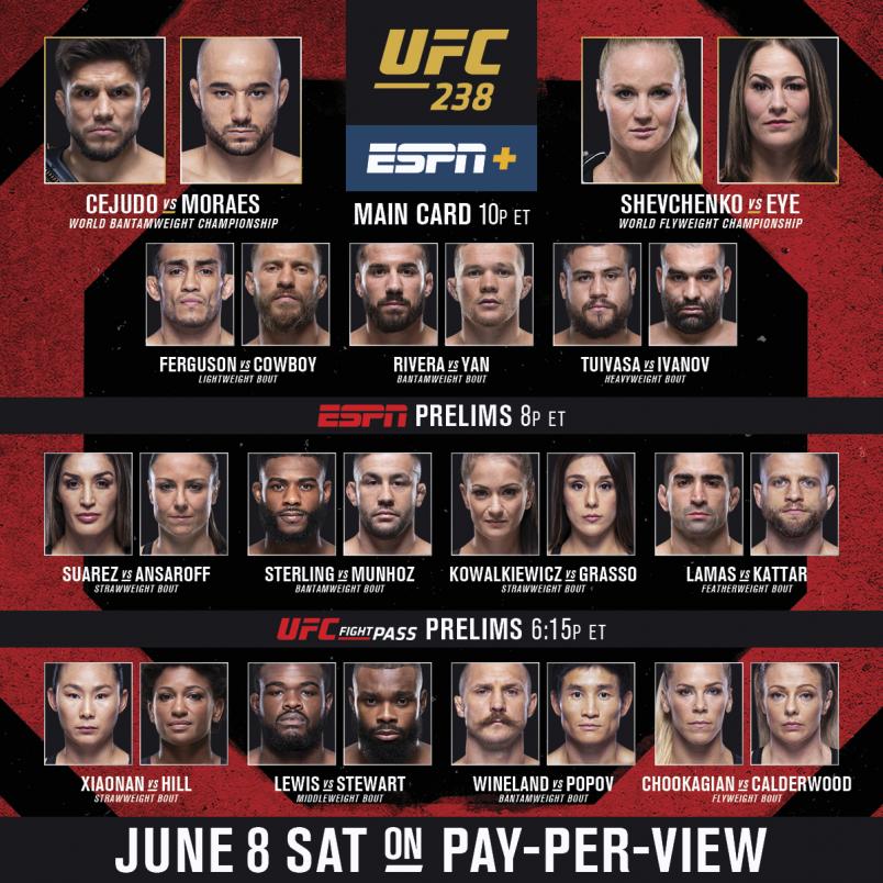 UFC 238 Results UFC