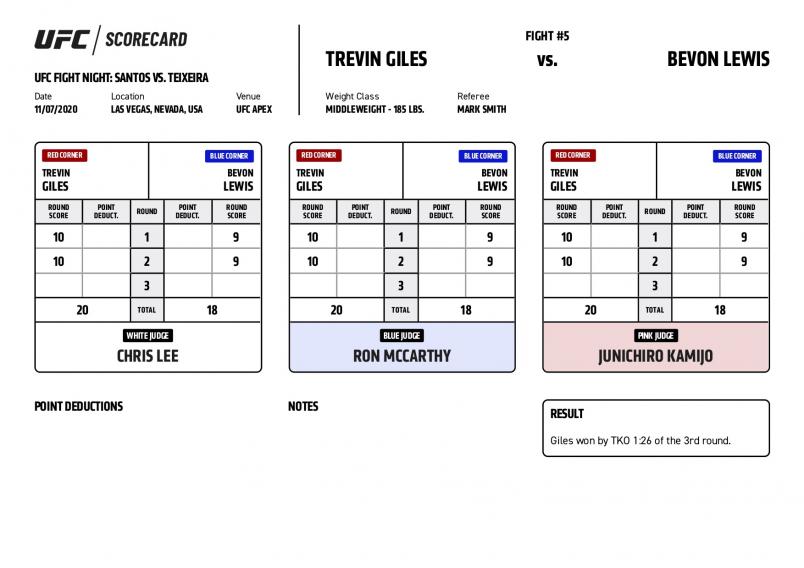 UFC Fight Night Santos vs. Teixeira - Scorecards - Giles vs. Lewis