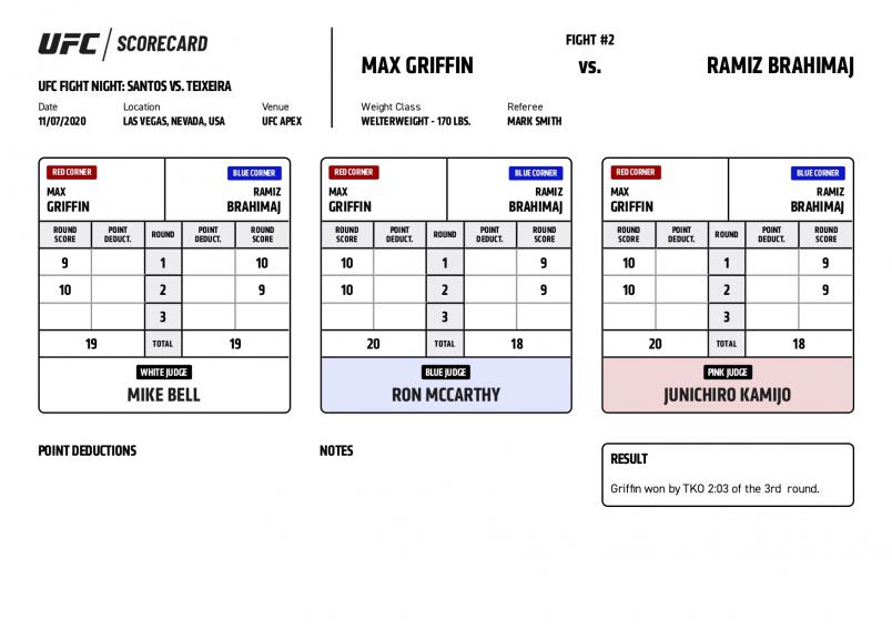 UFC Fight Night Santos vs. Teixeira - Scorecards - Griffin vs. Brahimaj