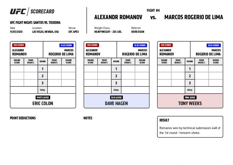 UFC Fight Night Santos vs. Teixeira - Scorecards - Romanov vs. Rogerio de Lima