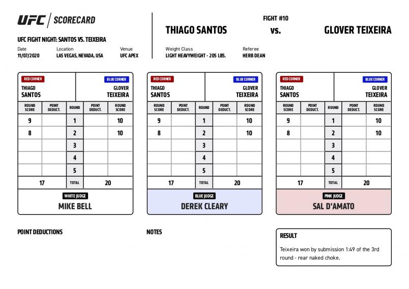 UFC Fight Night Santos vs. Teixeira - Scorecards - Santos vs. Teixeira