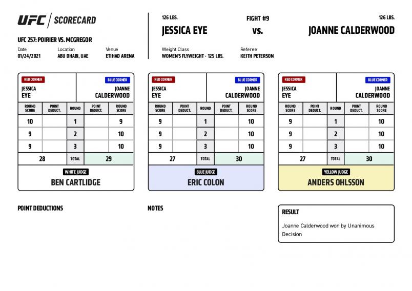 ufc 257 official scorecards ufc 257 official scorecards