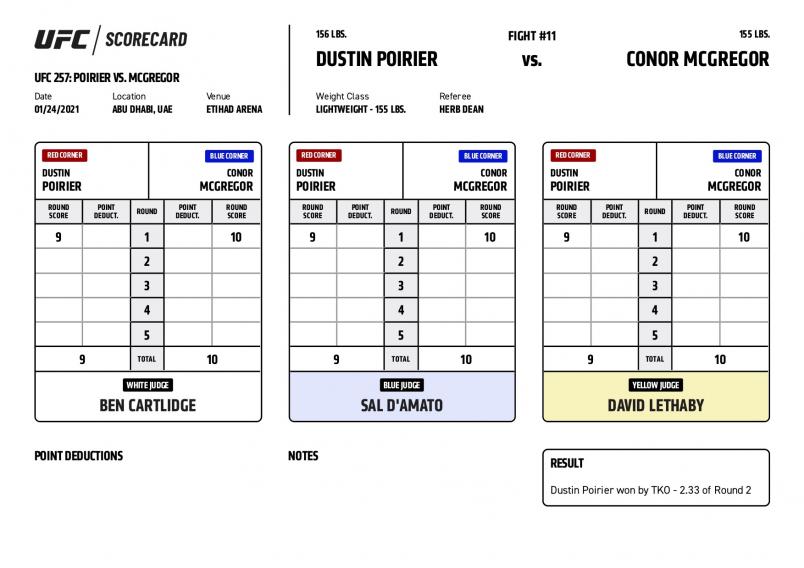 ufc 257 official scorecards ufc 257 official scorecards
