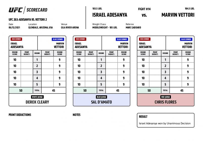 UFC 263 Official Scorecard: Israel Asdesanya Vs Marvin Vettori 2