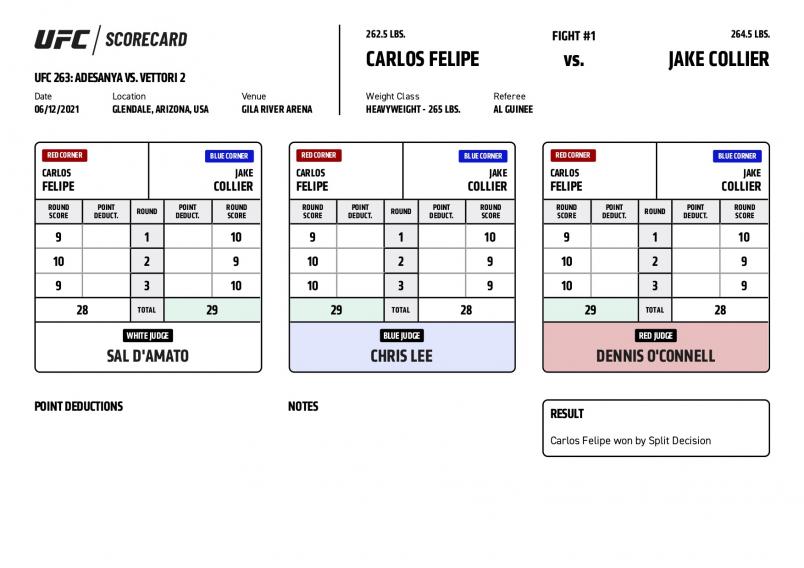 Official Scorecards Ufc 263 Adesanya Vs Vettori 2 Ufc