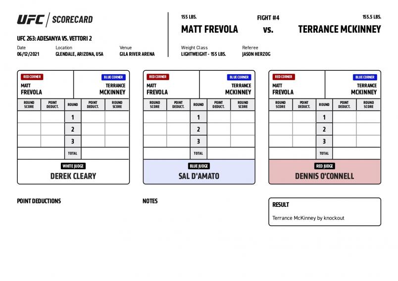 UFC 263 Official Scorecard: Matt Frevola Vs Terrance McKinney