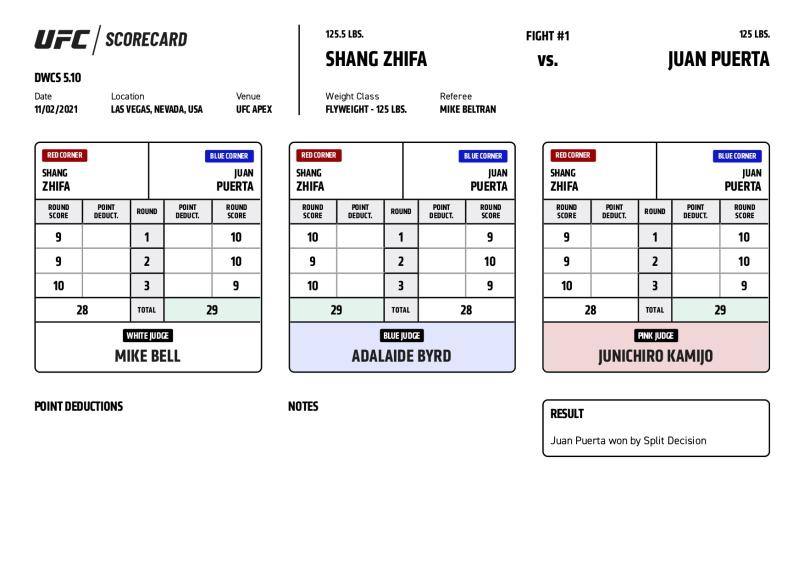 Dana White S Contender Series Season 5 Episode 10 Live Fight Results Interviews Contract Winners