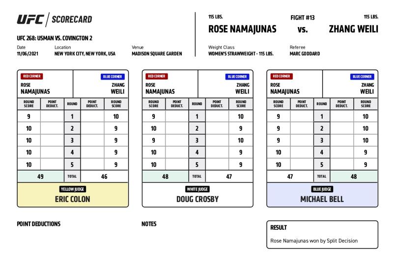 UFC%20268%20Usman%20vs.%20Covington%202%20-%20Scorecards%20-%20Namajunas%20vs.%20Weili.jpg