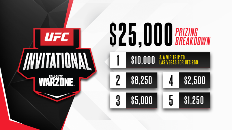 Warzone Tournament Poster