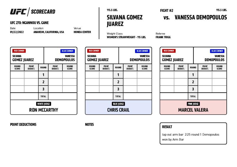 UFC 270 Ngannou vs. Gane - Scorecards - Gomez Juarez vs. Demopoulos