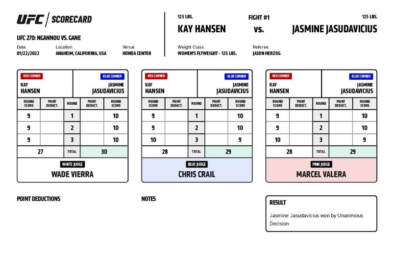 UFC 270 Ngannou vs. Gane - Scorecards - Hansen vs. Jasudavicius