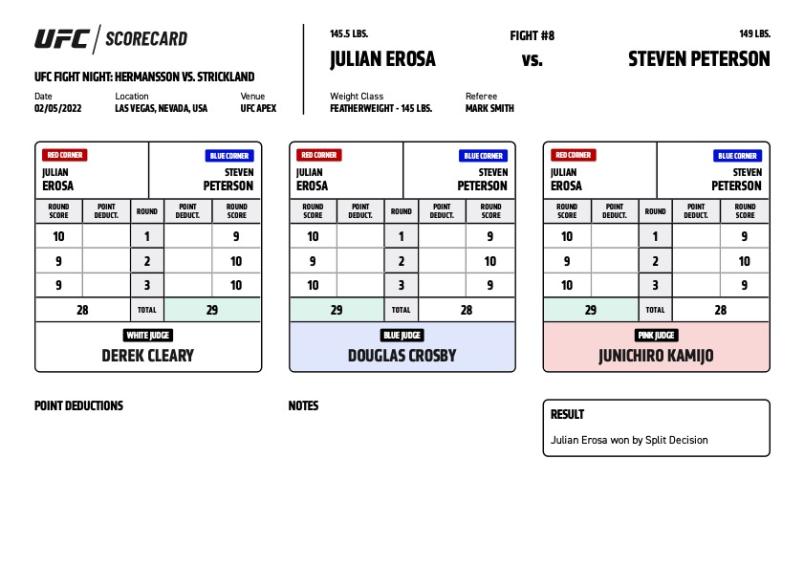 Official Result – Julian Erosa defeats Steven Peterson via split decision (29-28, 29-28, 28-29)