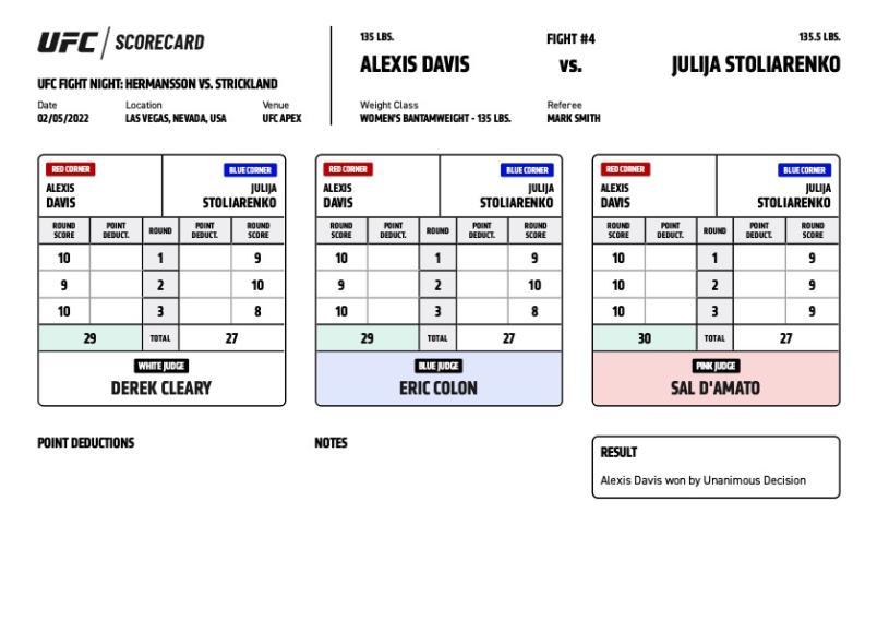 Official Result – Alexis Davis defeats Julija Stoliarenko via unanimous decision (29-27, 29-27, 30-27)