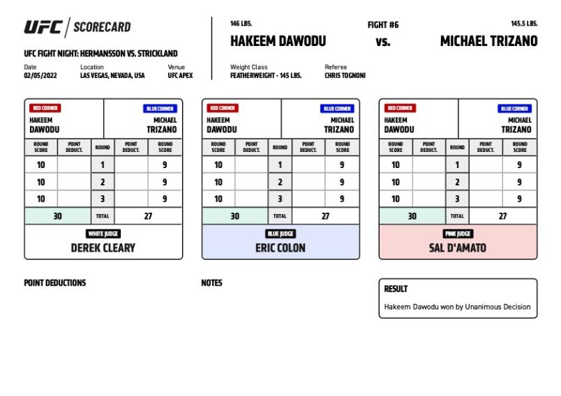 Official Result – Hakeem Dawodu defeats Michael Trizano via unanimous decision (30-27, 30-27, 30-27) | Results, Highlights & More