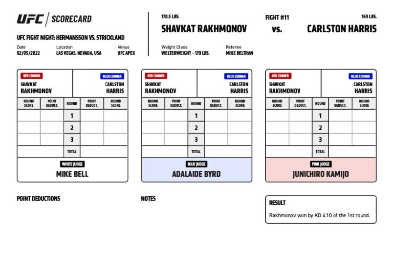 Official Result – Shavkat Rakhmonov def. Carlston Harris via KO at 4:10 of round one