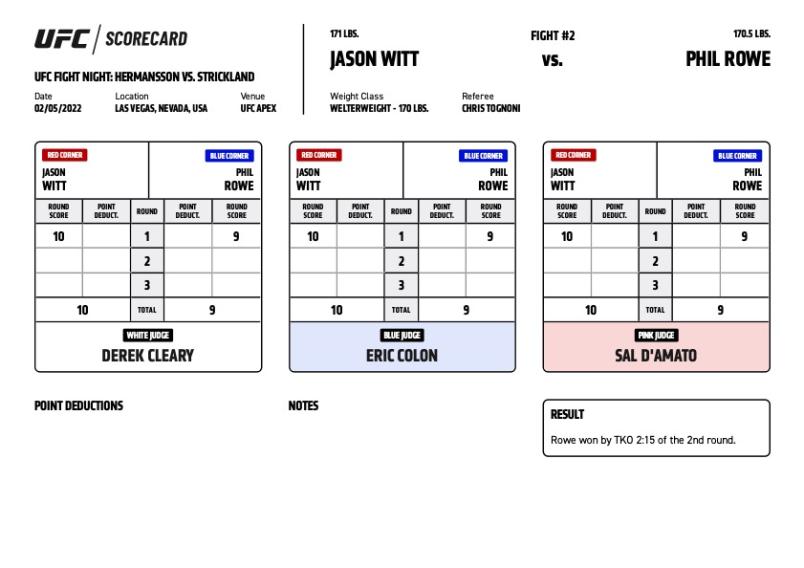 Official Result – Phil Rowe def. Jason Witt  via TKO (strikes) at 2:15 of round two | Results, Highlights & More