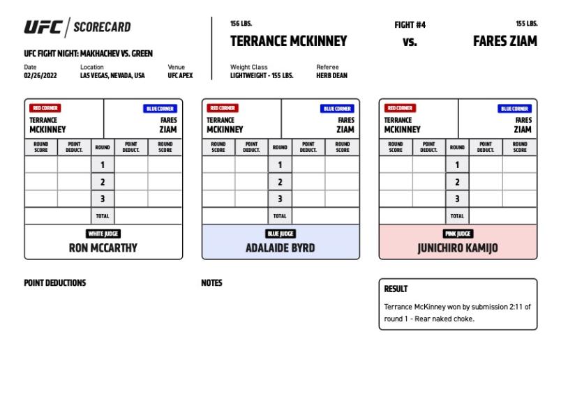 Official Result – Terrance McKinney defeat Fares Ziam via submission (rear naked choke) at 2:11 of the first round.