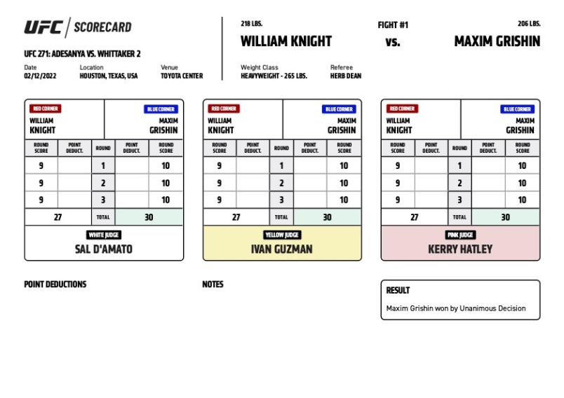 William Knight vs Maxim Grishin Official Scorecards