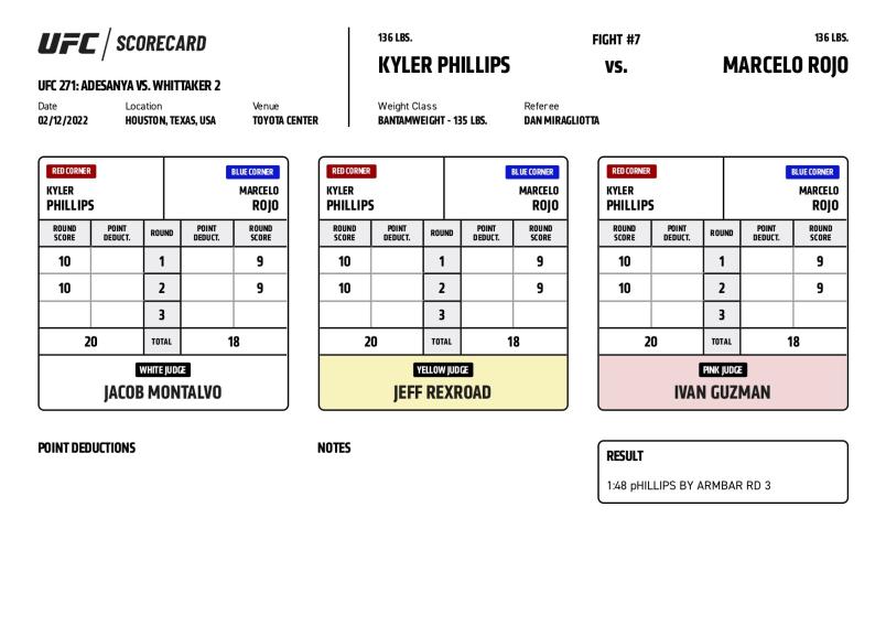 UFC 271 Adesanya vs. Whittaker 2 - Scorecards - Phillips vs. Rojo