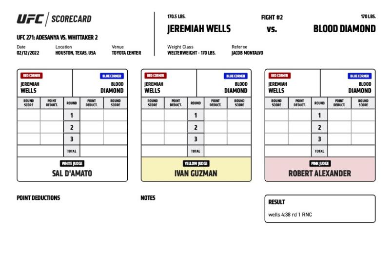 UFC 271 Adesanya vs. Whittaker 2 - Scorecards - Wells vs. Diamond.