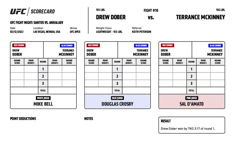 Official Result - Drew Dober def. Terrance McKinney via TKO (Strikes) at 3:17 of the first round 