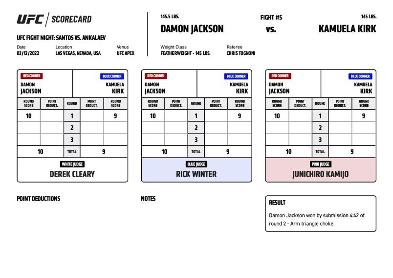 Official Result - Damon Jackson def. Kamuela Kirk via submission (rear naked choke) at 4:42 of the second round