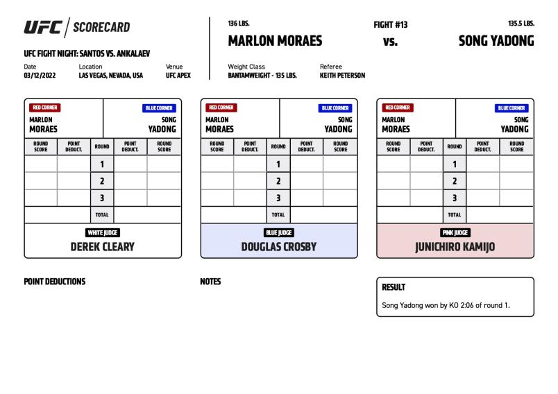 Official Result - Song Yadong def. Marlon Moraes via knockout at 2:06 of the first round 