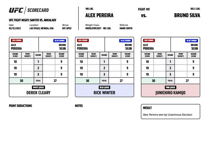 Official Result - Alex Pereira def. Bruno Silva via unanimous decision (30-27, 30-27, 30-27)