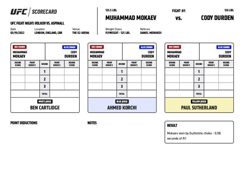 Official Result - Muhammad Mokaev def. Cody Durden via submission (guillotine choke) at :58 of Round One