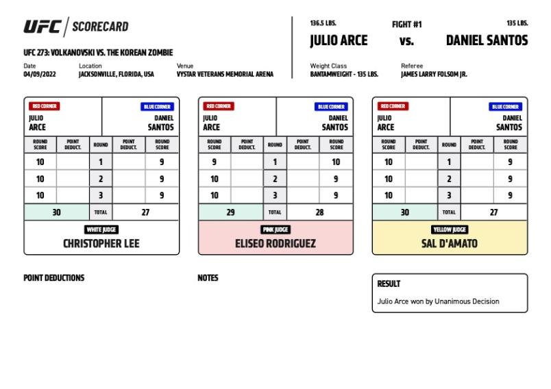 Julio Arce defeats Daniel Santos via unanimous decision (30-27, 30-27, 29-28) | Results, Highlights & More