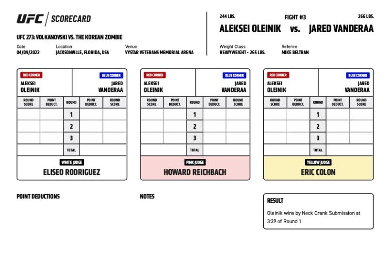 Official Result – Aleksei Oleinik defeats Jared Vanderaa via submission (neck crank) at 3:39 of the first round