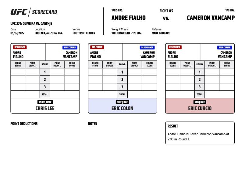 How to bet UFC 274? Expert picks for entire card featuring Charles Oliveira  vs. Justin Gaethje