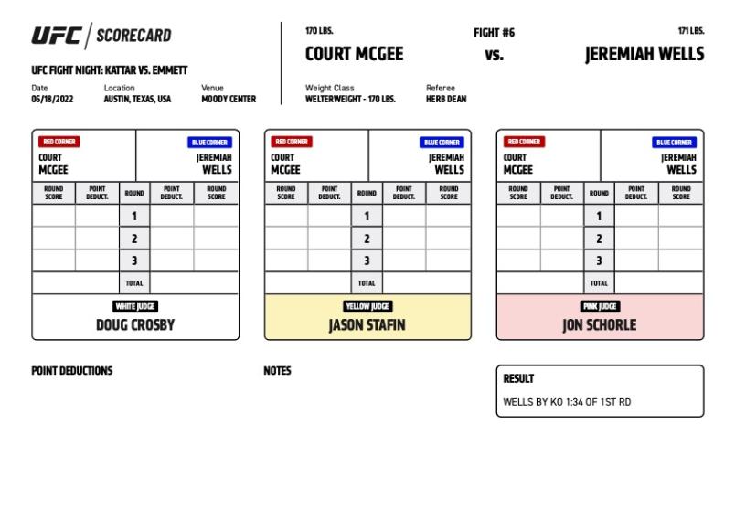 Official Result - Jeremiah Wells defeats Court McGee via KO at 1:34 of round one