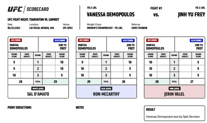 Official Result - Vanessa Demopoulos defeats Jinh Yu Frey via split decision (30-27, 29-28, 28-29)