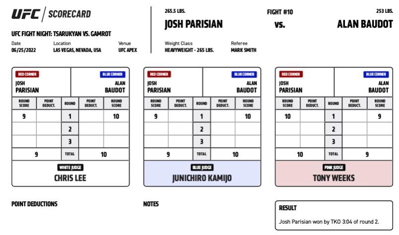 Official Result - Josh Parisian defeats Alan Baudot via TKO (strikes) at 3:04 of round two