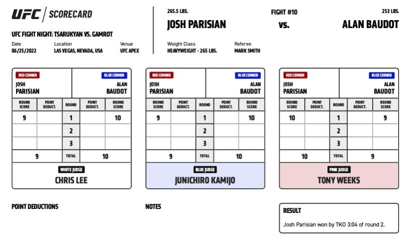 Official Result - Josh Parisian defeats Alan Baudot via TKO (strikes) at 3:04 of round two