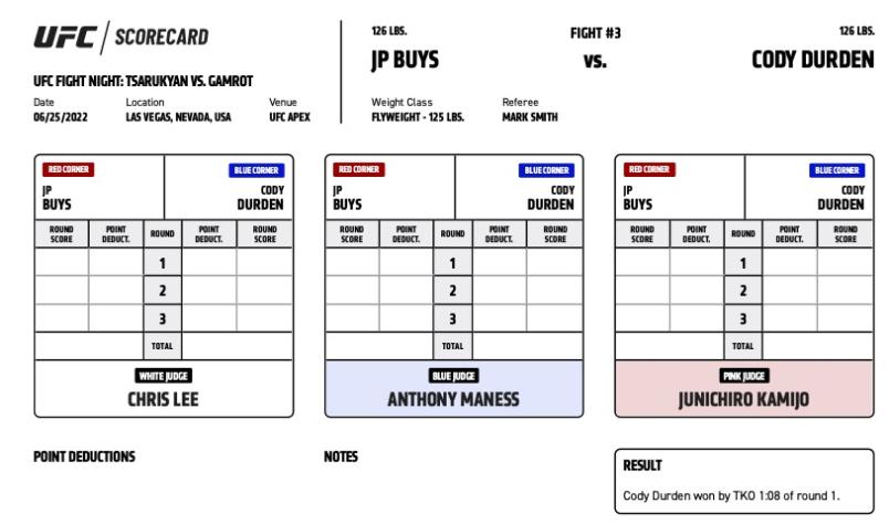 Cody Durden defeats JP Buys via TKO (strikes) at 1:08 of the first round