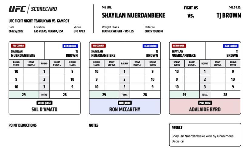 UFC Fight Night: Tsarukyan vs. Gamrot crackstream, Reddit stream, and  buffstream alternatives - How you can legally watch the event