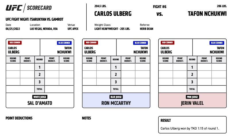 Official Result - Carlos Ulberg defeats Tafon Nchukwi via TKO (strikes) at 1:15 of the first round.