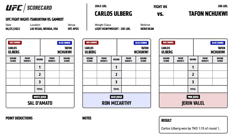 Official Result - Carlos Ulberg defeats Tafon Nchukwi via TKO (strikes) at 1:15 of the first round.