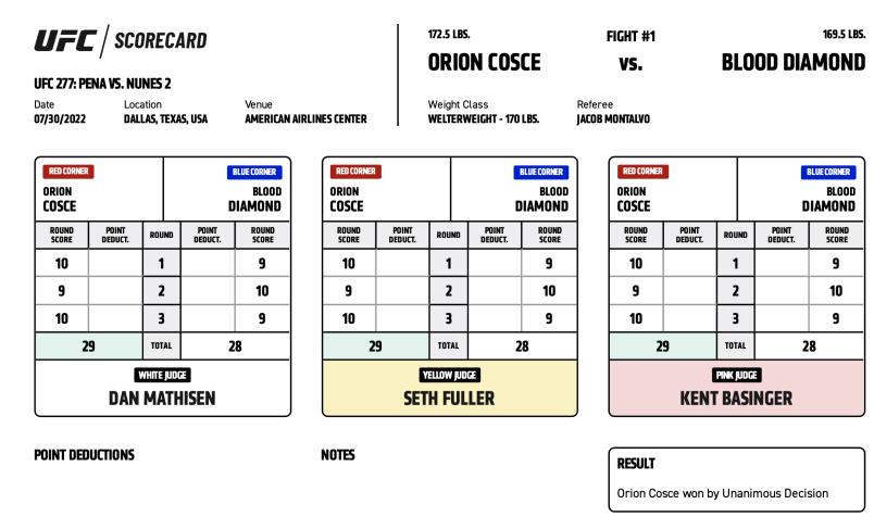 Orion Cosce defeats Blood Diamond via unanimous decision (29-28, 29-28, 29-28)