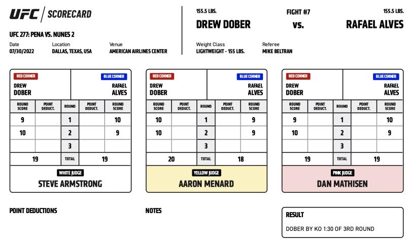 Drew Dober defeats Rafael Alves via KO at 1:30 of the third round