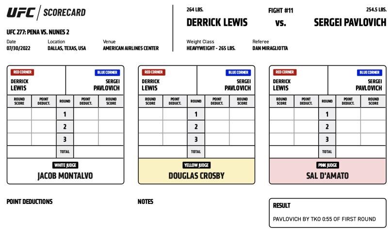 Sergei Pavlovich defeats Derrick Lewis via TKO (strikes) at :55 of the first round