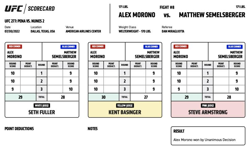 Alex Morono defeats Matthew Semelsberger via unanimous decision (29-28, 29-28, 30-27)