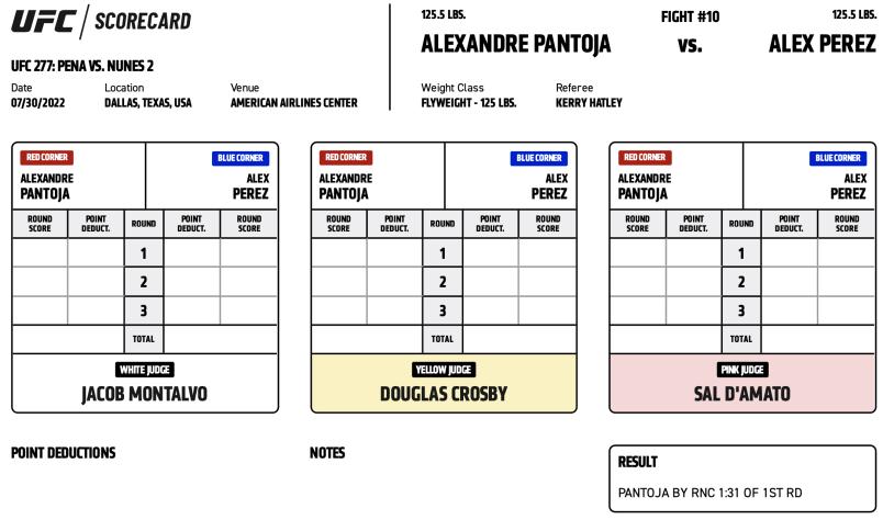 Alexandre Pantoja defeats Alex Perez via submission (rear naked choke) at 1:31 of the first round