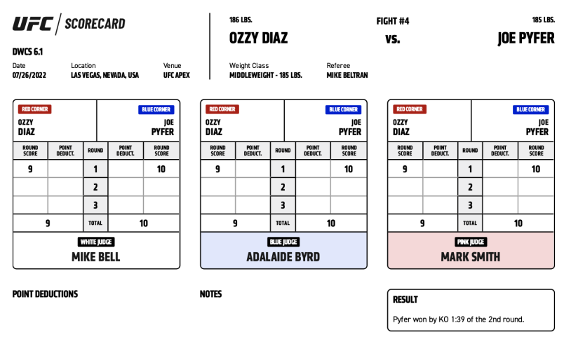 Joe Pyfer defeats Ozzy Diaz by knockout on Dana White's Contender Series Season 6 Week 1